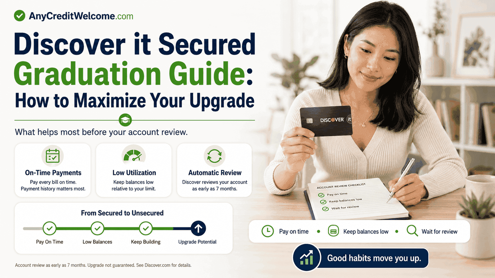 Discover it Secured Graduation Guide: How to Maximize Your Upgrade